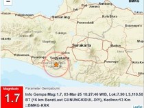 Gempa Darat M 1,7 di Gunungkidul Malam Ini