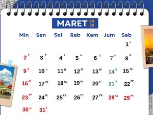 Kalender Hijriah Maret 2025, Bulan Ramadan dan Syawal 1446 H