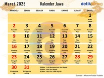 Kalender Jawa Sabtu Wage 8 Maret 2025: Satriya Wirang