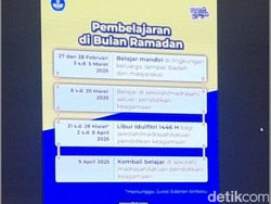 Ini Jadwal Libur Lebaran Anak Sekolah: 21 Maret sampai 8 April 2025