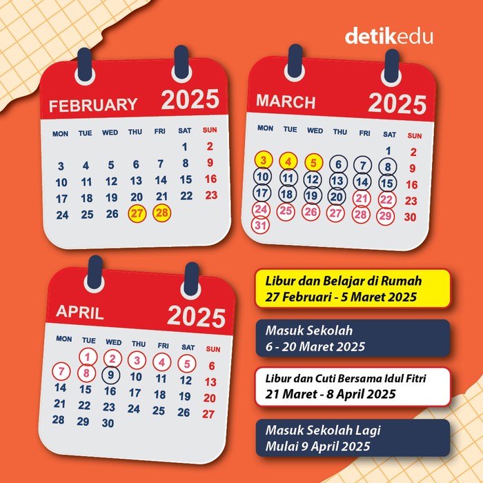 Jadwal terbaru libur lebaran 2025 buat anak sekolah