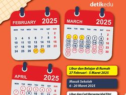 Ini Surat Edaran Bersama Libur Lebaran Anak Sekolah yang Maju Jadi 21 Maret 2025