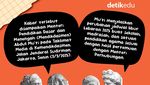 Infografis: Save Nih! Jadwal Terbaru Libur Lebaran 2025 Buat Anak Sekolah