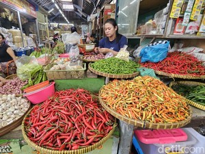 Idulfitri, Ketahanan Pangan, dan Kehadiran Negara