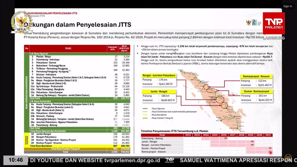 Bahan paparan Hutama Karya dalam RDPU bersama Komisi VI DPR RI, Rabu (5/3/2025). (Tangkapan Layar Youtube Komisi VI DPR RI)