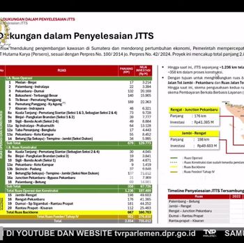 Bahan paparan Hutama Karya dalam RDPU bersama Komisi VI DPR RI, Rabu (5/3/2025). (Tangkapan Layar Youtube Komisi VI DPR RI)