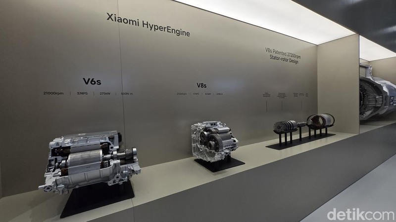 Pameran Xiaomi di MWC 2025