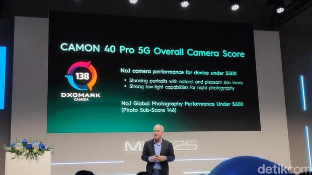 Skor kamera Camon 40 Pro 5G di DXOMARK