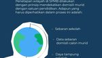Infografis: Terbaru! Serba-serbi Aturan SPMB 2025, Catat Ya...