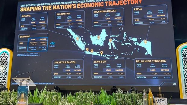 Pertumbuhan Kredit dan dana pihak ketiga Bank Mandiri di seluruh wilayah Indonesia. (Dok Bank Mandiri)