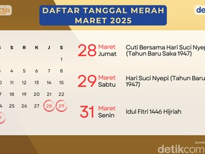 Tanggal Merah Maret 2025: Ada Libur Panjang Hari Suci Nyepi dan Idul Fitri