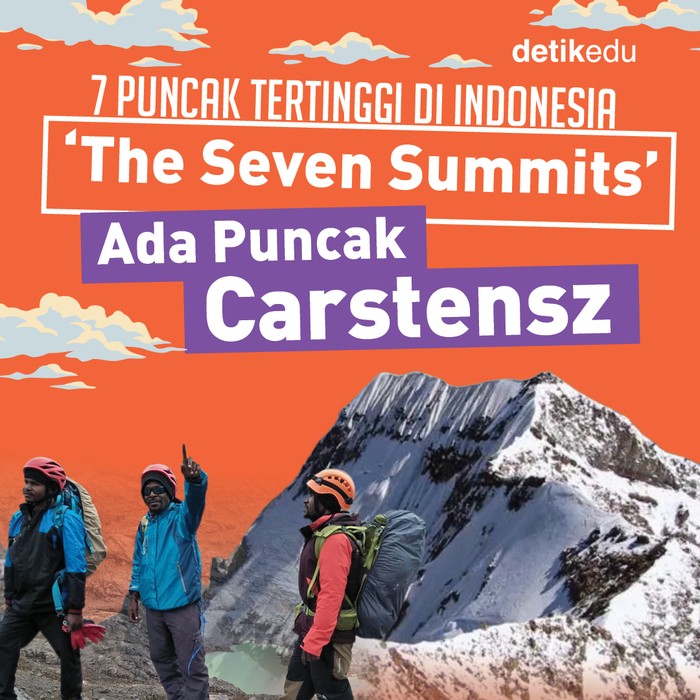 7 Puncak Tertinggi di Indonesia