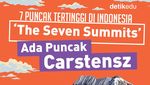 Infografis: 7 Puncak Tertinggi di Indonesia The Seven Summits, Ada Carstensz