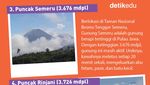 Infografis: 7 Puncak Tertinggi di Indonesia The Seven Summits, Ada Carstensz