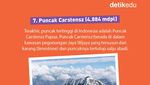 Infografis: 7 Puncak Tertinggi di Indonesia The Seven Summits, Ada Carstensz