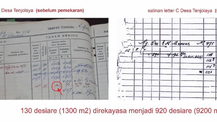 Bukti perubahan data Leter C di tingkat Desa Tenjolaya ketika sebelum dimekarkan