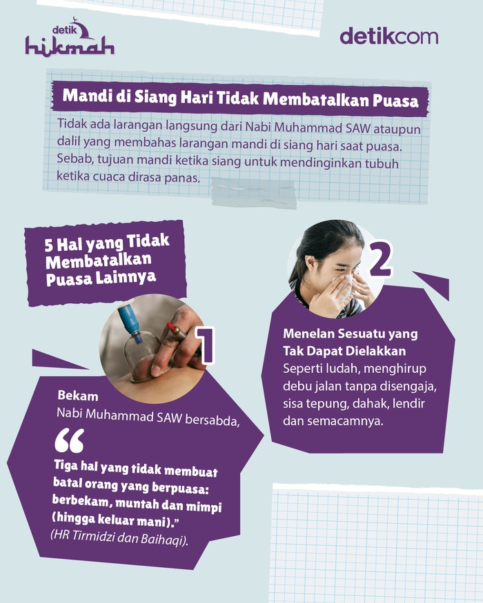 Infografis hukum mandi siang hari ketika puasa
