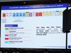 Jumlah Libur Lebaran Sekolah-Madrasah Hampir 20 Hari, Menag: Mudik Lebih Panjang