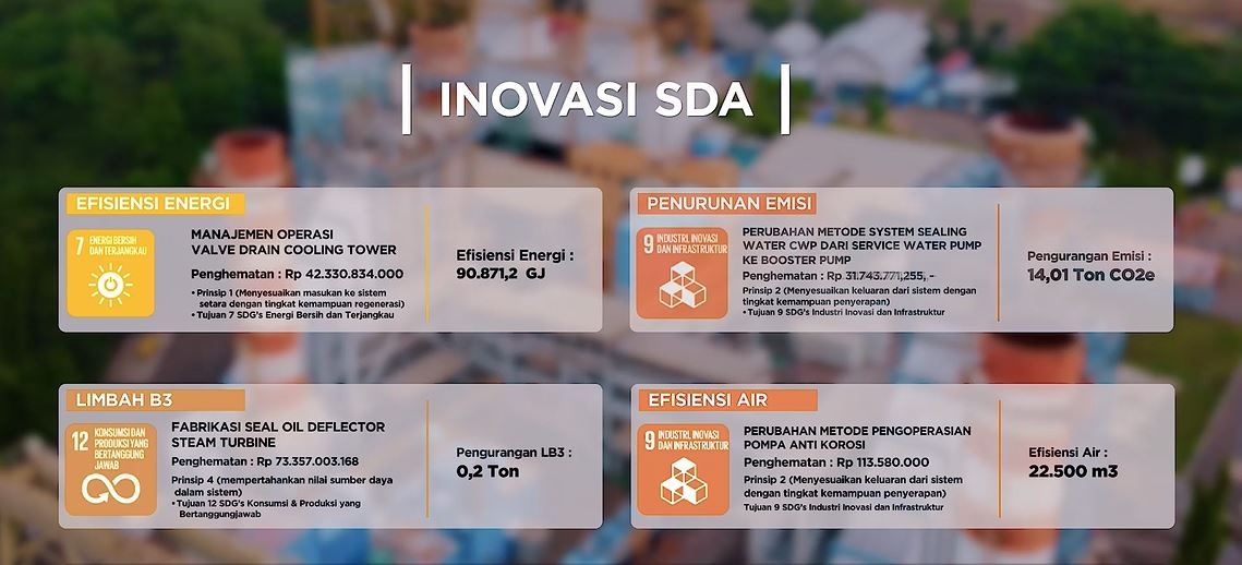 Penilaian PROPER PLN Indonesia Power Indralaya