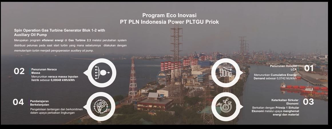 Penilaian PROPER PLN Indonesia Power PLTGU Priok