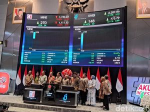 Penjualan Mobil Loyo, Kinerja Emiten Suku Cadang Ikut Melempem?