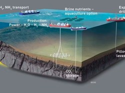 Ditemukan! Tambang Sumber Energi Abadi di Bawah Laut