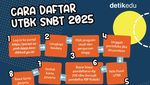Infografis: UTBK SNBT 2025 Dibuka Besok! Ini Syarat dan Cara Pendaftarannya