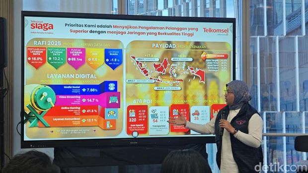 Telkomsel