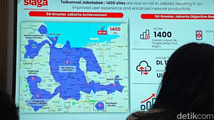 Telkomsel Rampung Pasang 5G di Jabodetabek