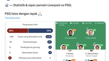 Fans Liverpool di Indonesia mengakui PSG layak lolos. Foto: X.com