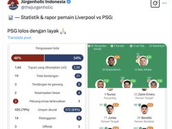 Meme Liverpool Disingkirkan PSG, Mo Salah Jadi Sorotan