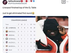 Meme Liverpool Disingkirkan PSG, Mo Salah Jadi Sorotan