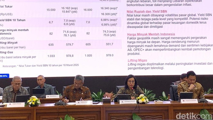 Menteri Keuangan Sri Mulyani