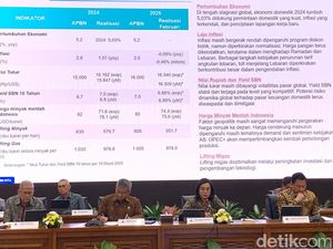 Kemenkeu Sebut Ada Kelebihan Potong Pajak Gaji Pegawai Rp 16,5 T