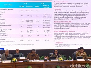 Kemenkeu Sebut Ada Kelebihan Potong Pajak Gaji Pegawai Rp 16,5 T
