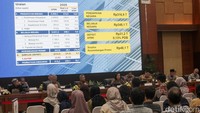 Defisit APBN di awal tahun itu masih dalam target desain APBN 2025 yang ditargetkan terjadi defisit Rp 616,2 triliun atau 2,53% terhadap PDB. 