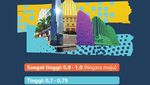 Infografis: 10 Negara Paling Maju di Asia Menurut Skor Human Development Index