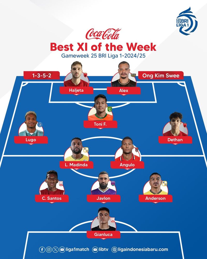Best eleven Liga 1 pekan ke-25.