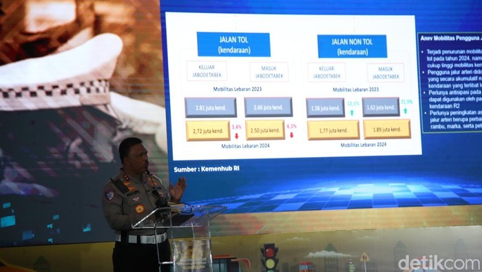 Kakorlantas Paparkan Timeline Mudik 2025 Kakorlantas Polri Irjen Agus Suryo Nugroho memaparkan timeline arus mudik 2025. Irjen Agus memperkirakan pergerakan arus mudik dimulai pekan depan menyusul adanya kebijakan Work From Anywhere (WFA).