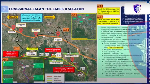 Kakorlantas Polri Irjen Agus Suryo Nugroho mengatakan pada periode mudik Lebaran 2025, Tol Jakarta-Cikampek (Japek) Selatan sudah bisa dilintasi. (dok detikcom)