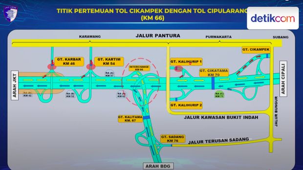 Kakorlantas Polri Irjen Agus Suryo Nugroho mengatakan pada periode mudik Lebaran 2025, Tol Jakarta-Cikampek (Japek) Selatan sudah bisa dilintasi. (dok detikcom)