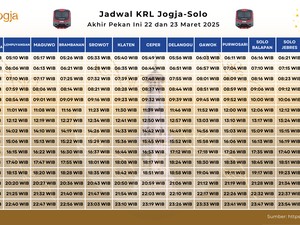 Jadwal KRL Jogja-Solo Akhir Pekan Ini 22 dan 23 Maret 2025