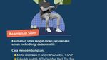 Infografis: Skill Paling Dicari Perusahaan! Kamu Udah Punya?