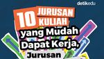 Infografis: 10 Jurusan Kuliah yang Mudah Dapat Kerja, Jurusan Kamu Termasuk?