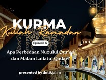 Beda Nuzulul Quran dan Lailatul Qadar, Begini Penjelasannya