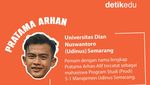 Infografis: Tak Hanya Jago di Lapangan, Pemain Timnas Ini Juga Mahasiswa!
