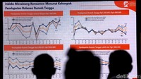 Konsumen mengalokasikan sebagian pendapatannya untuk berbelanja menyambut bulan puasa dan Idulfitri. 