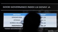 Tata kelola pemerintahan adalah fondasi kemajuan sebuah bangsa. Untuk mengukurnya, Good Governance Index (GGI) menilai enam pilar utama, masing-masing dipantau lembaga internasional yang telah lama mengkaji kualitas pemerintahan dunia. 