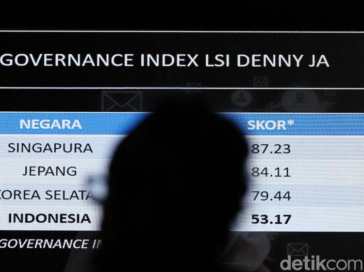 Ini Hasil Riset Indeks Tata Kelola Pemerintahan (GGI) Indonesia