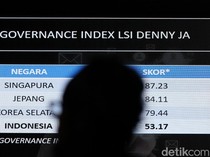 Ini Hasil Riset Indeks Tata Kelola Pemerintahan (GGI) Indonesia